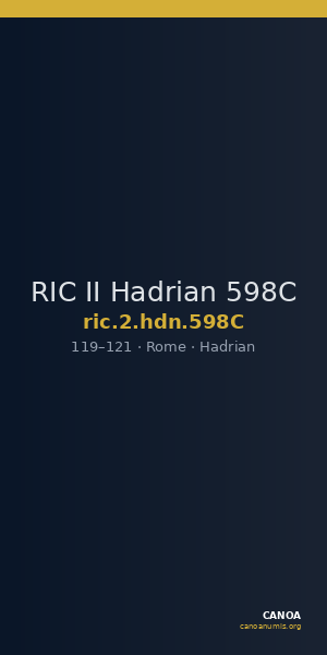 RIC II Hadrian 598C — CANOA