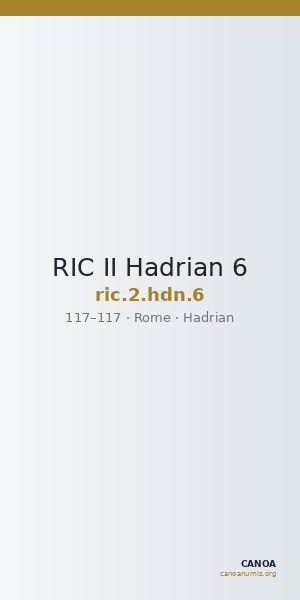 RIC II Hadrian 6 — CANOA