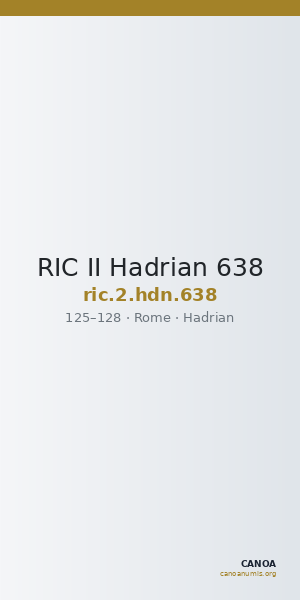 RIC II Hadrian 638 — CANOA