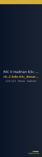 RIC II Hadrian 63c (denarius) — CANOA