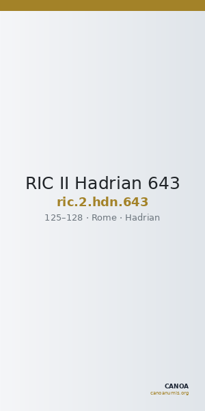 RIC II Hadrian 643 — CANOA