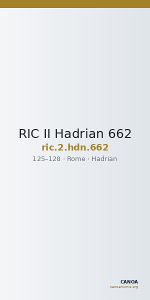 RIC II Hadrian 662 — CANOA