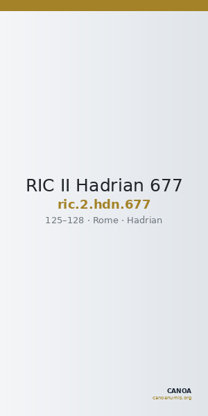 RIC II Hadrian 677 — CANOA