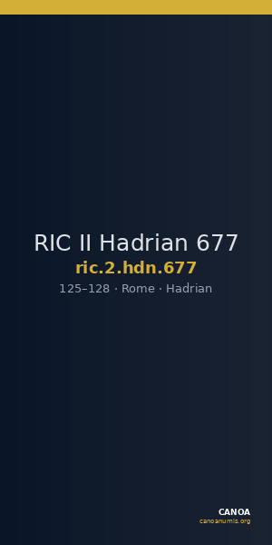 RIC II Hadrian 677 — CANOA