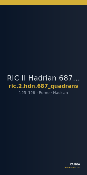 RIC II Hadrian 687 (quadrans) — CANOA