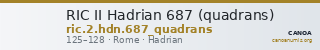 RIC II Hadrian 687 (quadrans) — CANOA