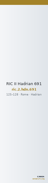 RIC II Hadrian 691 — CANOA