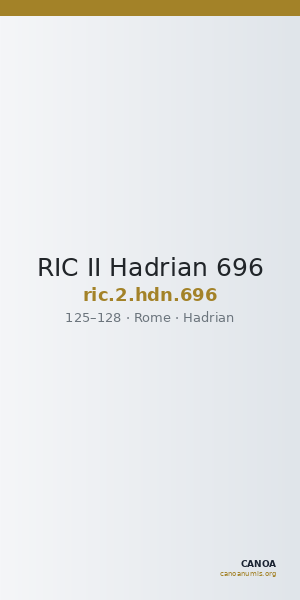 RIC II Hadrian 696 — CANOA