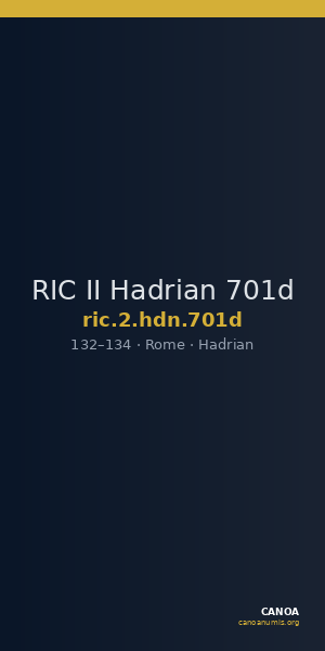 RIC II Hadrian 701d — CANOA