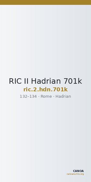 RIC II Hadrian 701k — CANOA