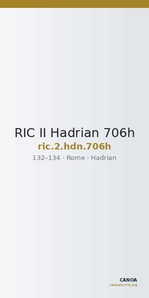 RIC II Hadrian 706h — CANOA
