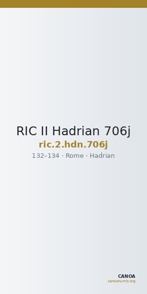 RIC II Hadrian 706j — CANOA