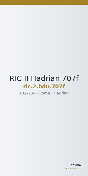 RIC II Hadrian 707f — CANOA