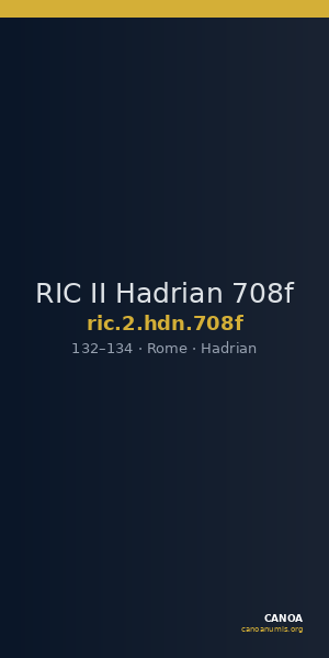 RIC II Hadrian 708f — CANOA