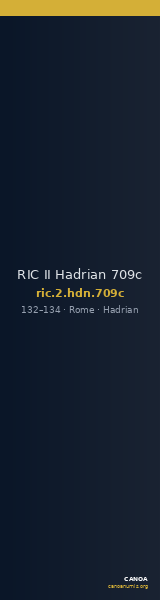 RIC II Hadrian 709c — CANOA