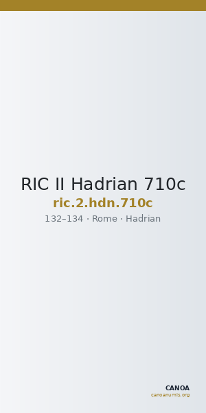 RIC II Hadrian 710c — CANOA