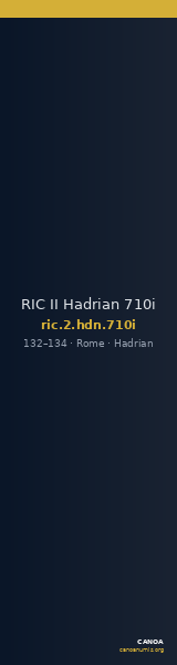 RIC II Hadrian 710i — CANOA