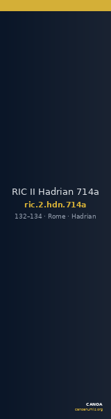 RIC II Hadrian 714a — CANOA