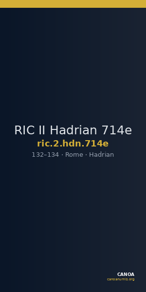 RIC II Hadrian 714e — CANOA
