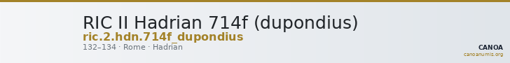 RIC II Hadrian 714f (dupondius) — CANOA
