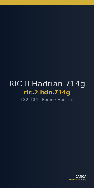 RIC II Hadrian 714g — CANOA
