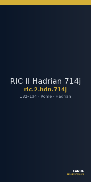 RIC II Hadrian 714j — CANOA