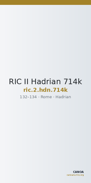 RIC II Hadrian 714k — CANOA