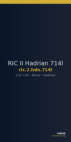 RIC II Hadrian 714l — CANOA