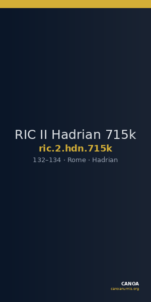 RIC II Hadrian 715k — CANOA