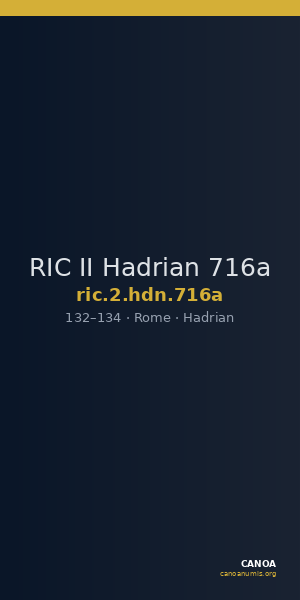 RIC II Hadrian 716a — CANOA