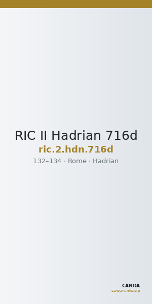 RIC II Hadrian 716d — CANOA