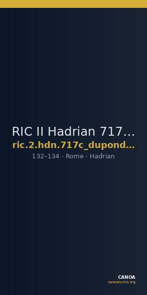 RIC II Hadrian 717c (dupondius) — CANOA
