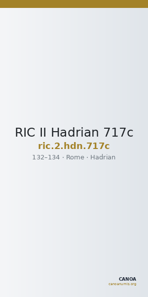 RIC II Hadrian 717c — CANOA