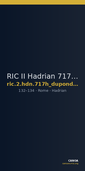 RIC II Hadrian 717h (dupondius) — CANOA