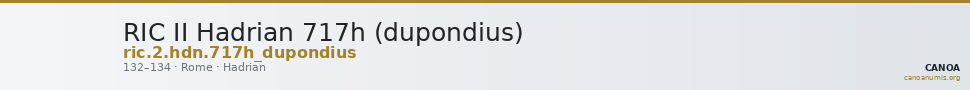 RIC II Hadrian 717h (dupondius) — CANOA