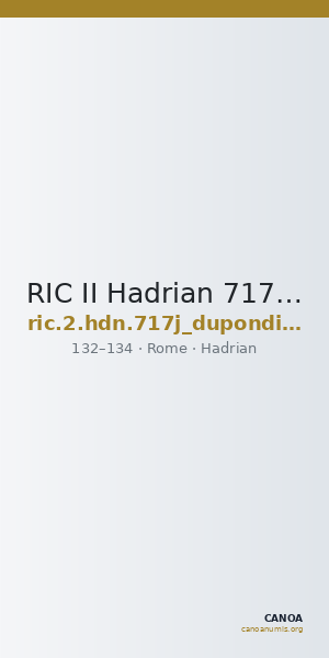 RIC II Hadrian 717j (dupondius) — CANOA