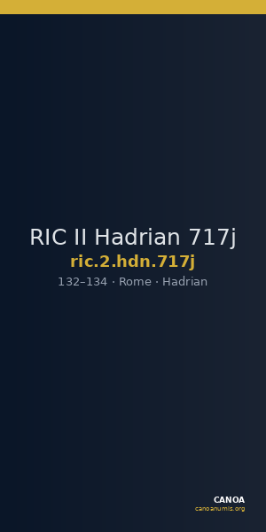 RIC II Hadrian 717j — CANOA