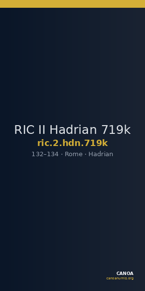 RIC II Hadrian 719k — CANOA