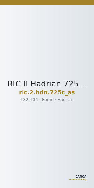 RIC II Hadrian 725c (as) — CANOA