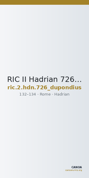 RIC II Hadrian 726 (dupondius) — CANOA