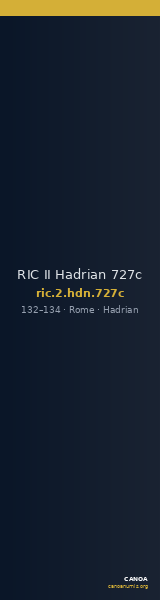 RIC II Hadrian 727c — CANOA