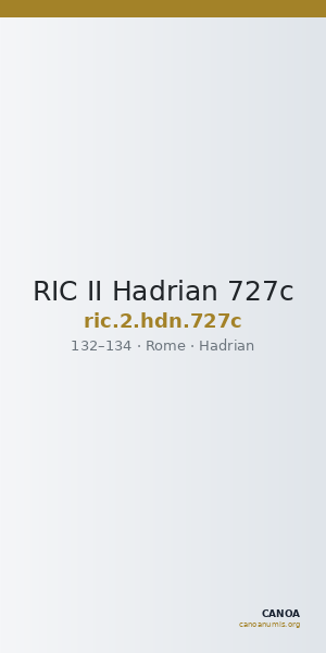 RIC II Hadrian 727c — CANOA
