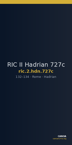 RIC II Hadrian 727c — CANOA