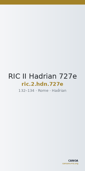 RIC II Hadrian 727e — CANOA