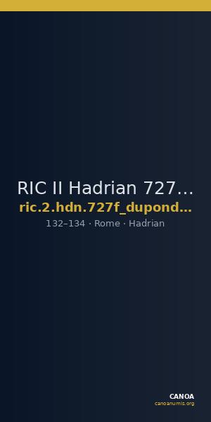 RIC II Hadrian 727f (dupondius) — CANOA