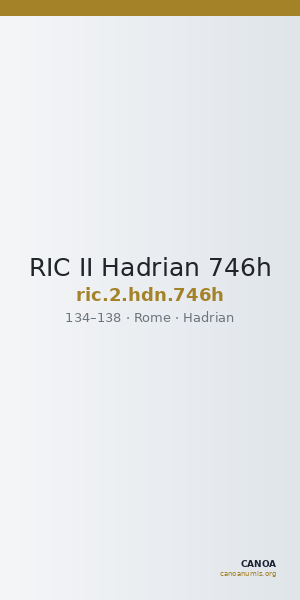 RIC II Hadrian 746h — CANOA