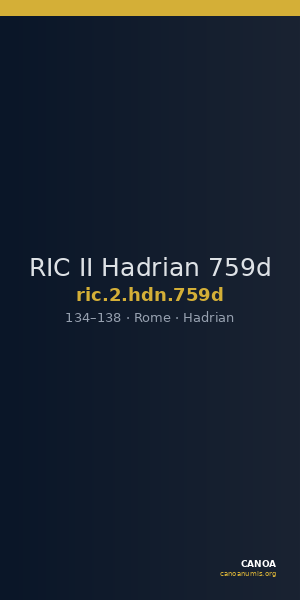 RIC II Hadrian 759d — CANOA