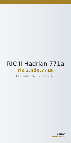 RIC II Hadrian 771a — CANOA