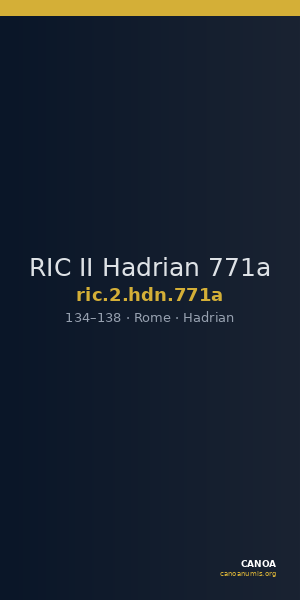RIC II Hadrian 771a — CANOA