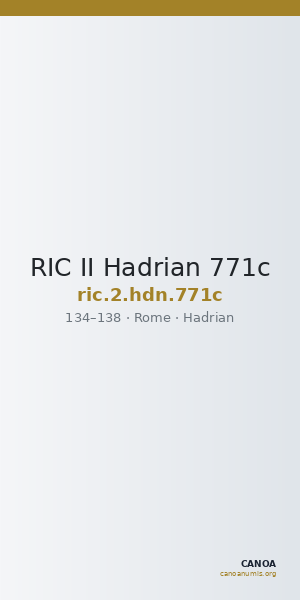 RIC II Hadrian 771c — CANOA